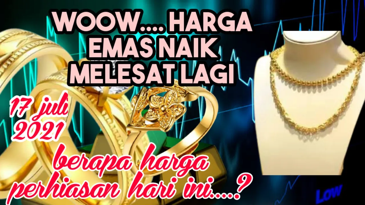 KODE YANG ADA DI PERHIASAN EMAS & BUKAN EMAS