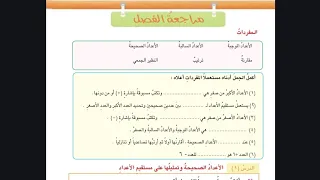 حل تمارين مراجعة الفصل صفحة 28 رياضيات السادس الابتدائي 