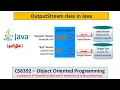 Java OutputStream class and Methods Programs Object Oriented Programming Tamil 41