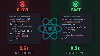 30 React Tips to Maximize Performance in Your App