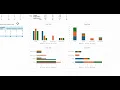 Analytics For Bivariate Data Part-3 Both Qualitative Variables In Excel by Dr A
