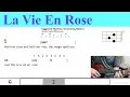 La Vie En Rose How I Met Your Mother - Ukulele Chords TeacherBob