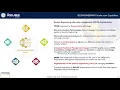 Taming the SE Life Cycle using Connectivity and Interoperability the SES ENGINEERING Studio