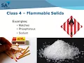 DG Training Module 3 - Classes and divisions of Dangerous Goods