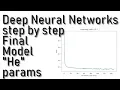 Deep Neural Networks step by step model He initialization 6