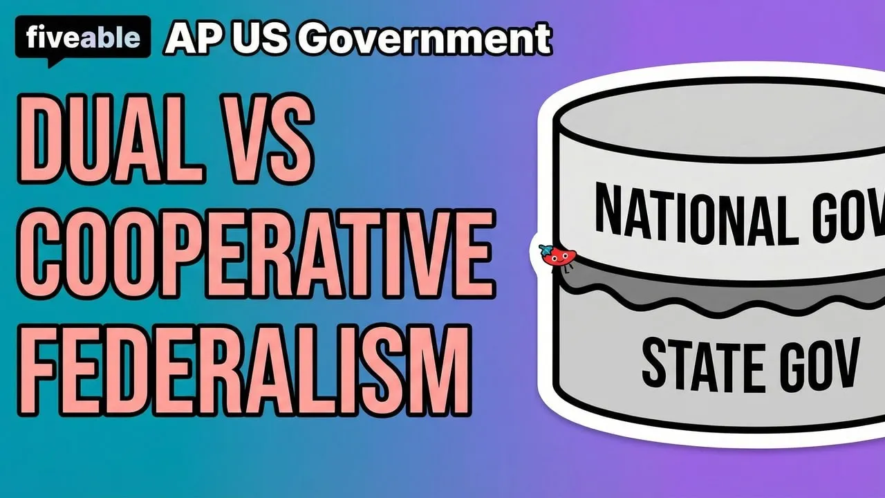 AP US Government - Dual vs Cooperative Federalism
