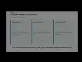 Evaluating QualifiedSecurity Efficiency in Dynamic LinuxContainer Protection