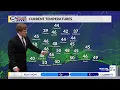 FORECAST Bringing Back the Warmth