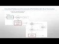 Solid Form Selection in the Pharmaceutical Industry Polymorph Screening Chapter 2 of 5