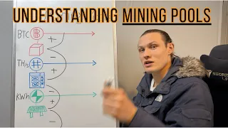 a NEW way to understand Mining Pools Bitcoin Education