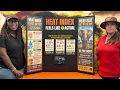Week 2 Day 4 Heat Awareness Heat Index - Feels Like vs Actual Passport Recap