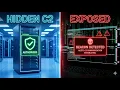C2 Frameworks Guide Cobalt Strike Sliver Havoc Analysis