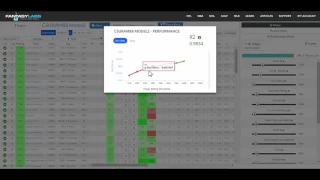 FantasyLabs NHL Player Models Tutorial
