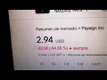 Datos Sobre El Comercio De Acciones De Paysign Inc PAYS