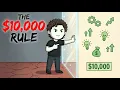 Why Everything Changes After You Save 10 000