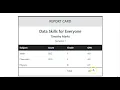 Generate bulk PDF reports in Python from a csv file