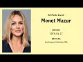 Monet Mazur Movies list Monet Mazur Filmography of Monet Mazur