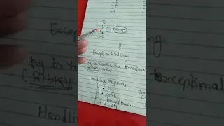 Arithmetic Exception Handling in Java Er Narendra Kumar