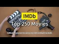 How to scrape movie data from IMDb