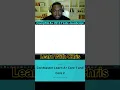 22 3 7 Lab JavaScript