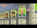 Top RICHEST ACTORS 2025