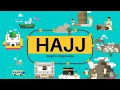 How to Perform Hajj - Step by Step Guide 2025