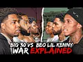 Inside The Deadly Memphis War Between Choppa Gang PRE
