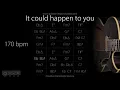 It Could Happen To You (Jazz/Swing feel) 170 bpm : Backing Track