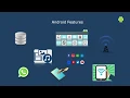 1 Introduction to Android AS 3 1 3
