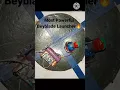 Most Powerful Electric Beyblade Launcher