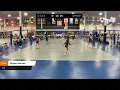 Prep Dig Indy 2026 Highlights