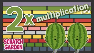 2s Multiplication Song | Sing the Two Times Table | Scratch Garden