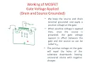 Basic Electronics lecture 13