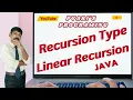 Linear Recursion using java What is Linear Recursion Linear Recursion Program Dry Run