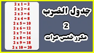 جدول الضرب 2 مكرر للاطفال  جدول الضرب 2 مكرر للاطفال