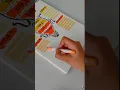 Mind Mapping idea for school projects and notes That Aesthetic Girl