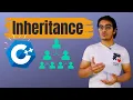180 Inheritance in C