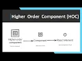 Higher Order Components HOD in react js