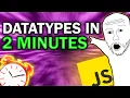 Learn ALL JavaScript Datatypes In 2 MINUTES