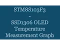 STM8S103F3 8-bit Microcontroller Tutorial - SSD1306 OLED Temperature Measurement Graph