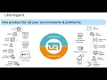 Citrix uberAgent Webinar and Demo