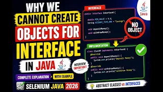 302 We cannot create objects for an interface in Java Selenium Java 2026