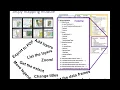 GIS540 Mapping Module Ch 24