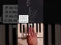 Download Lagu Ckay - Love Nwantiti (Easy Instrumental Piano Tutorial) Tik Tok #Shorts