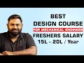 How to Get Mechanical Design Engineer Job with 15 LPA Salary MEC Groups Kabilan Kumaravadivel