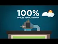Climate Wizard - How it works
