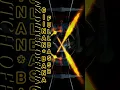 Download Lagu DJ MINANG FULL BASS ~ CIINAN BANA | BASS TRAP #djremix #djterbaru #djminang