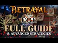 The Immortal Syndicate Mechanic FULL GUIDE - Beginner Friendly Advanced Strategies