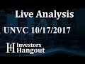 UNVC Stock Live Analysis 10-17-2017