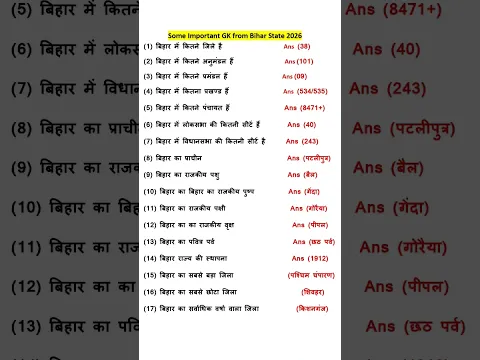 Bihar important gk and gs #bihar #gk #school Sadik Bhai #gkfacts #gkquestion #staticgk #generalknowl
